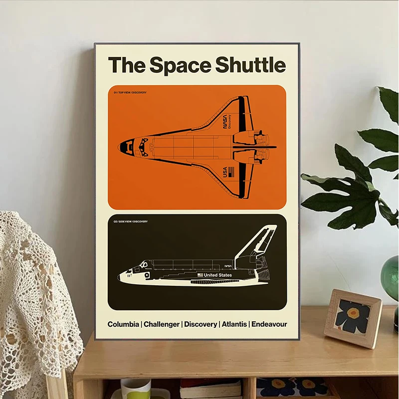 Minimalist Iconic Aviation Sup - مراجعة Star Map Poster وسعره