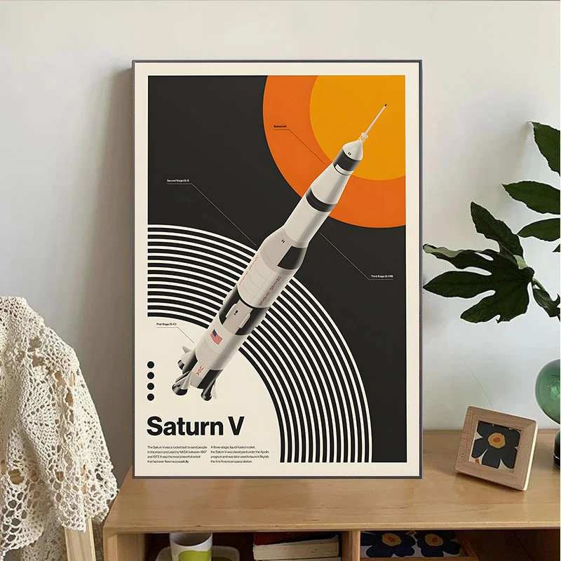 Minimalist Iconic Aviation Sup - مراجعة Star Map Poster وسعره