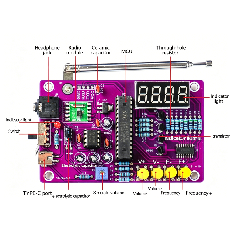 DIY FM Radio Electronic Kit 87 - مراجعة Science Project Kit وسعره