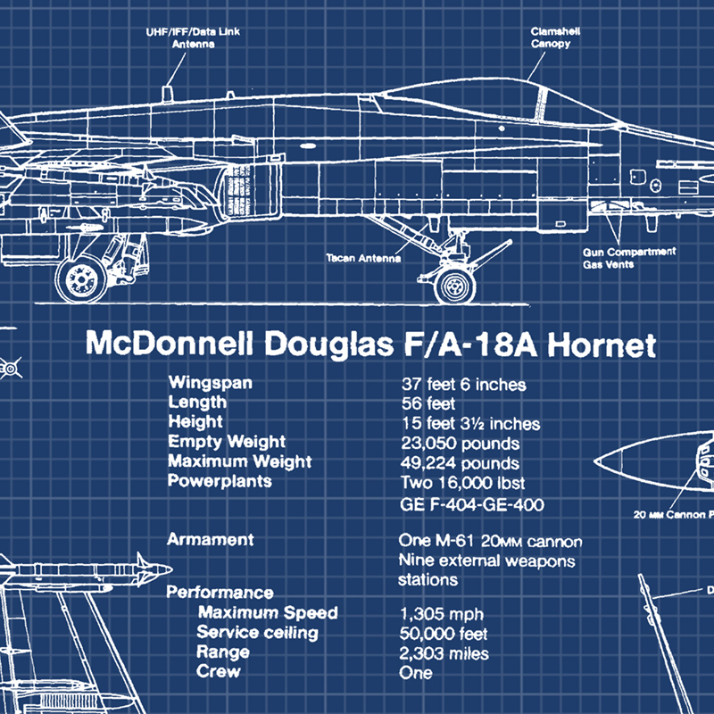 Air Force Plane F18 Hornet Pat - مراجعة Star Map Poster وسعره